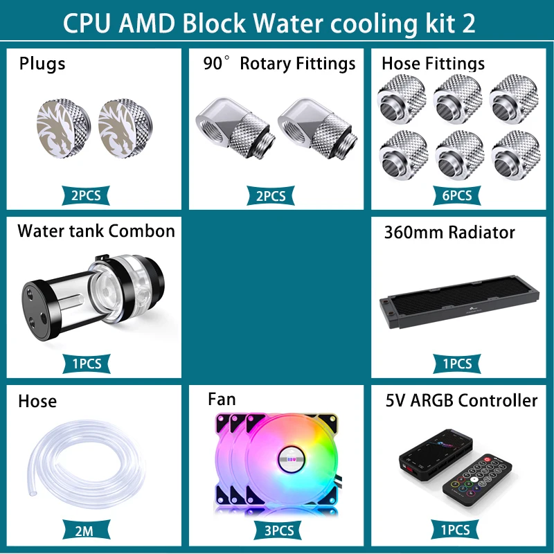 Cpu Water Cooler 240Mm Rgb - Комплект водяного охлаждения BYKSKI, водяной насос,