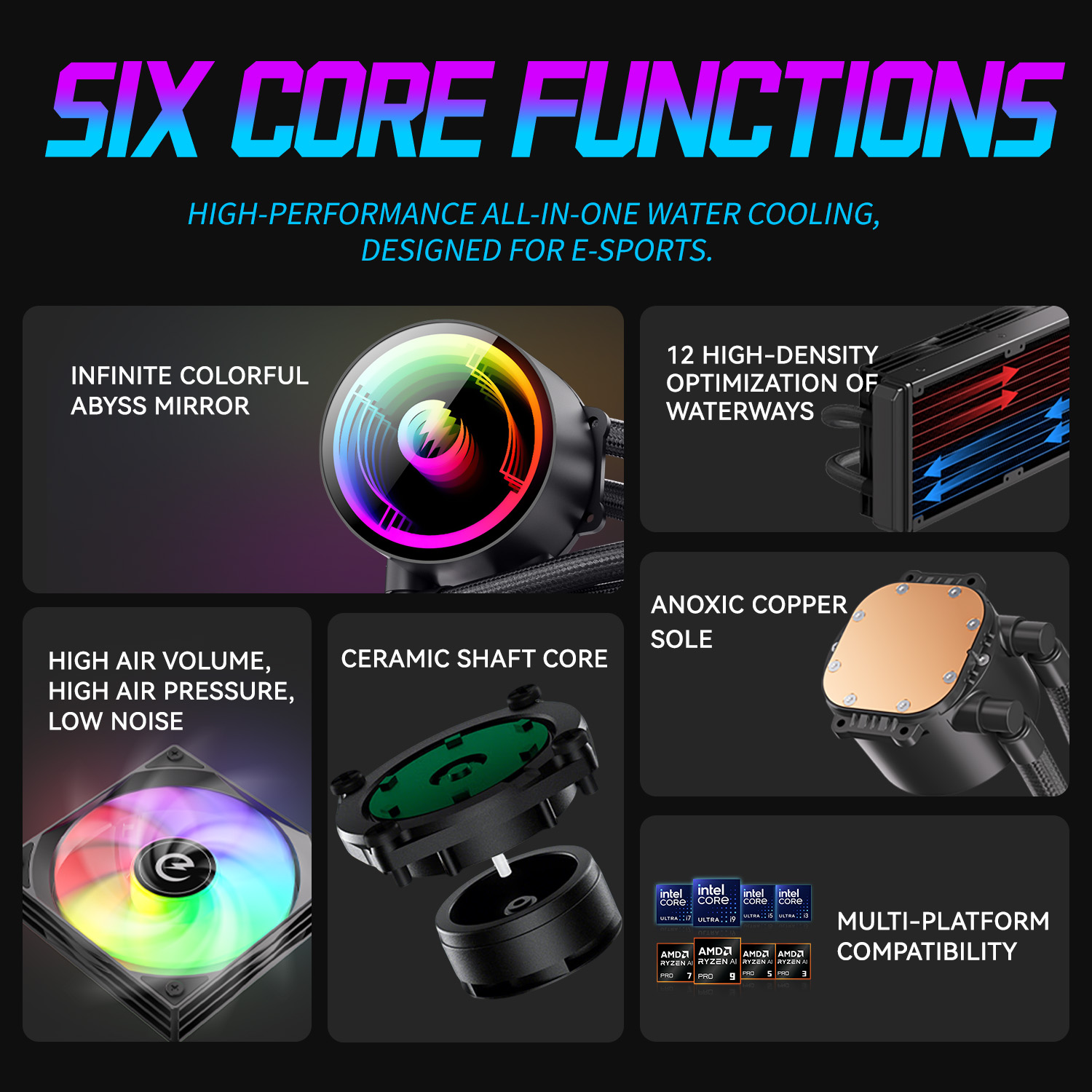 Power Train DL-240A Радиатор в – обзор и цена Cpu Water Cooler 240Mm Rgb