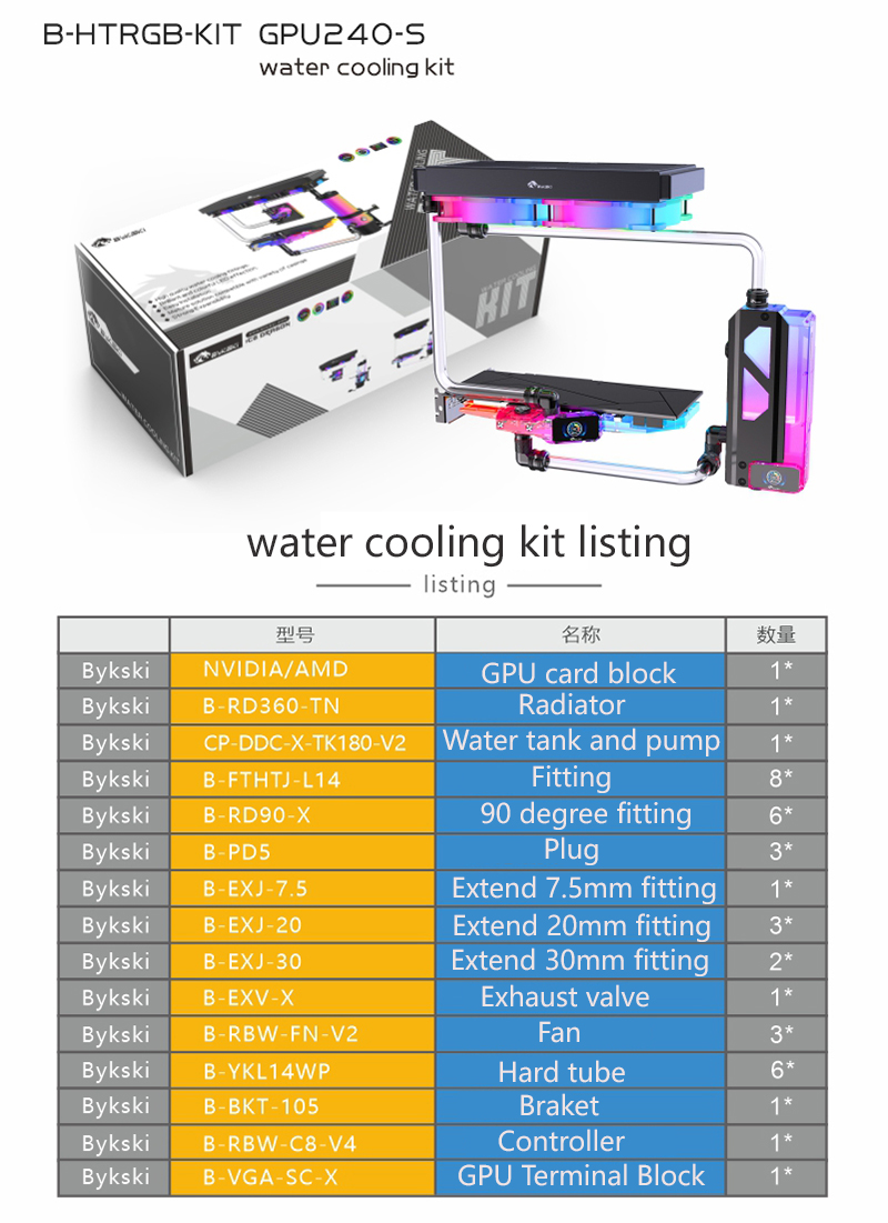 Комплект водяного охлаждения B – обзор и цена Cpu Water Cooler 240Mm Rgb