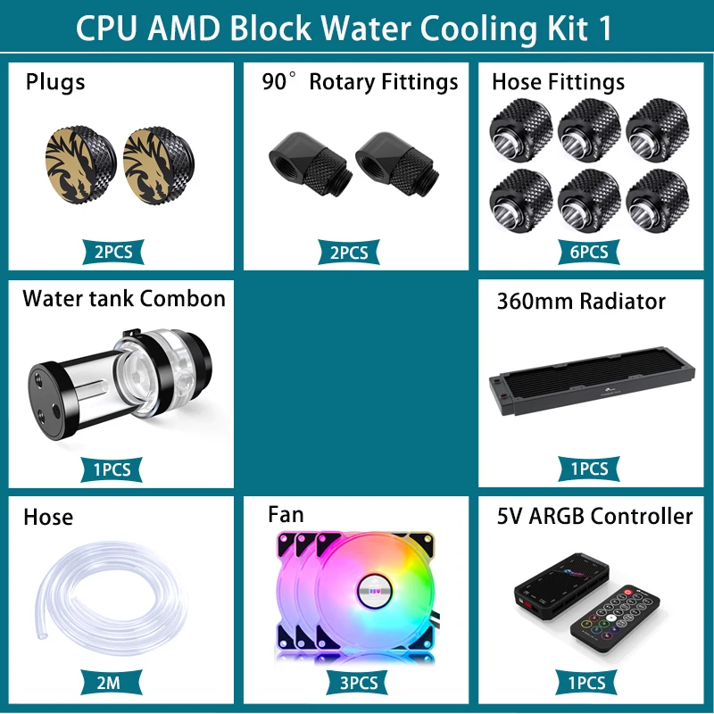 Комплект водяного охлаждения B – обзор и цена Cpu Water Cooler 240Mm Rgb