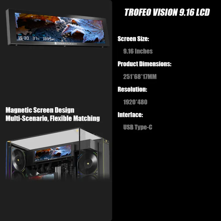 ЖК-дисплей Thermalright Trofeo – обзор и цена Aio Cooler Lcd Display Screen