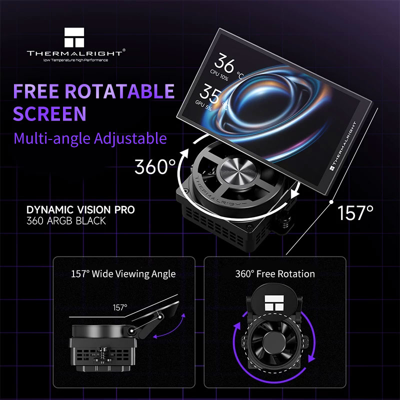 Thermalright Dynamic Vision PR – обзор и цена Liquid Cooling Radiator 360
