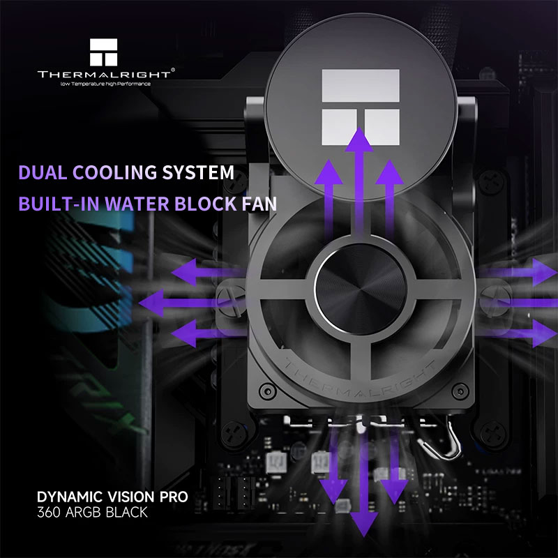 Thermalright Dynamic Vision PR – обзор и цена Liquid Cooling Radiator 360