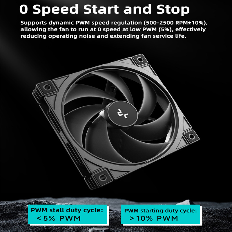Вентилятор для корпуса DeepCoo – обзор и цена Cooler Fan 120Mm Static Pressure