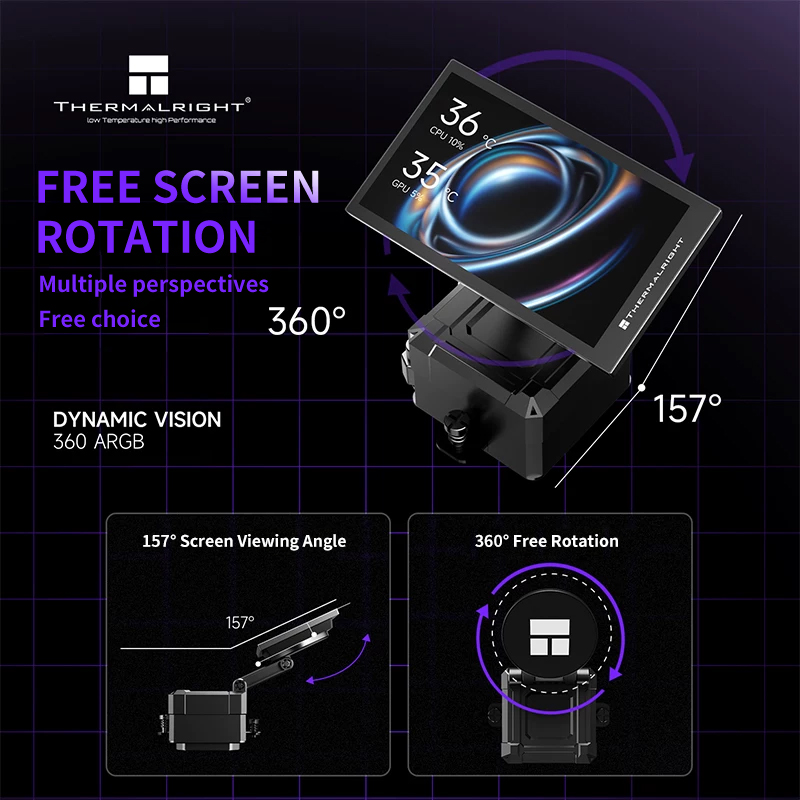 Thermalright Dynamic Vision 36 – обзор и цена Liquid Cooling Radiator 360