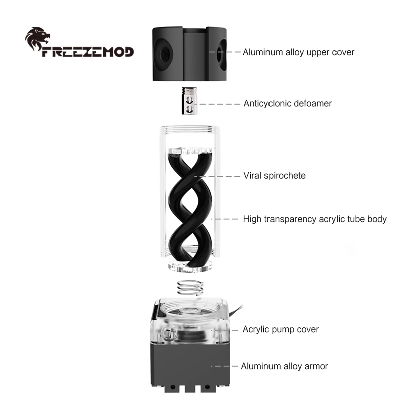 FREEZEMOD Box Резервуар для на – обзор и цена Aio Pump Reservoir Combo